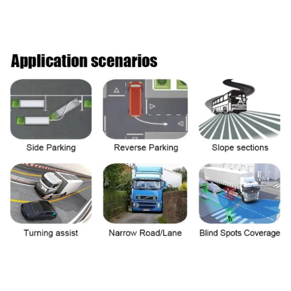360 Degree Panoramic Camera 4 Channel HD Car 3D Bird View AVM Camera Fit For Car Camera Vehicle