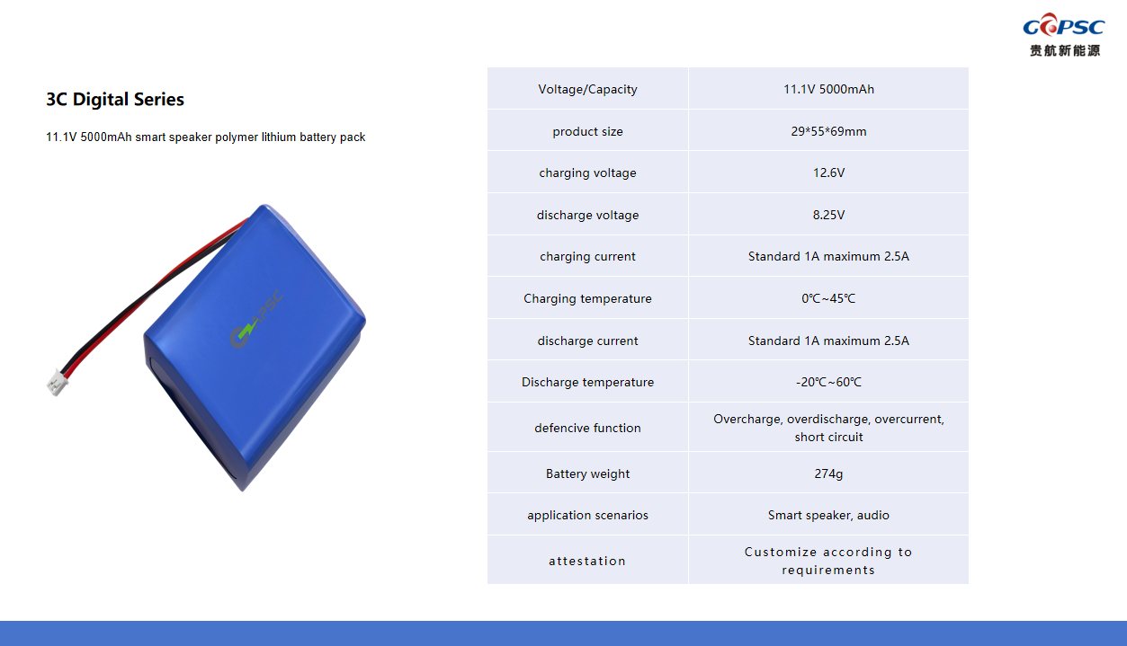 11.1V 5000mAh smart speaker polymer lithium battery pack