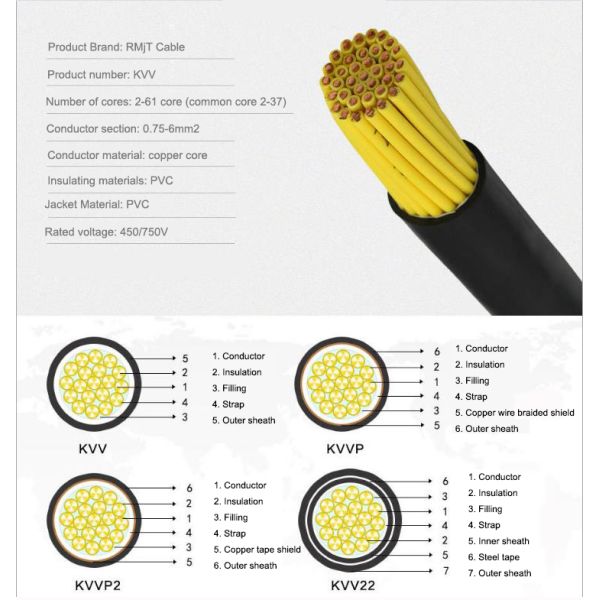ZR Flame Retardant Armoured Copper Control Cables 4x10mm² Cross Section For Fixed Laying