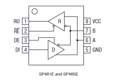 RS 485 Interface IC SOP8 Rs485 Transceiver Ic TR SP485EEN