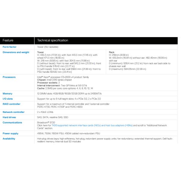 Wholesale Original New Dell PowerEdge T430 Tower Server