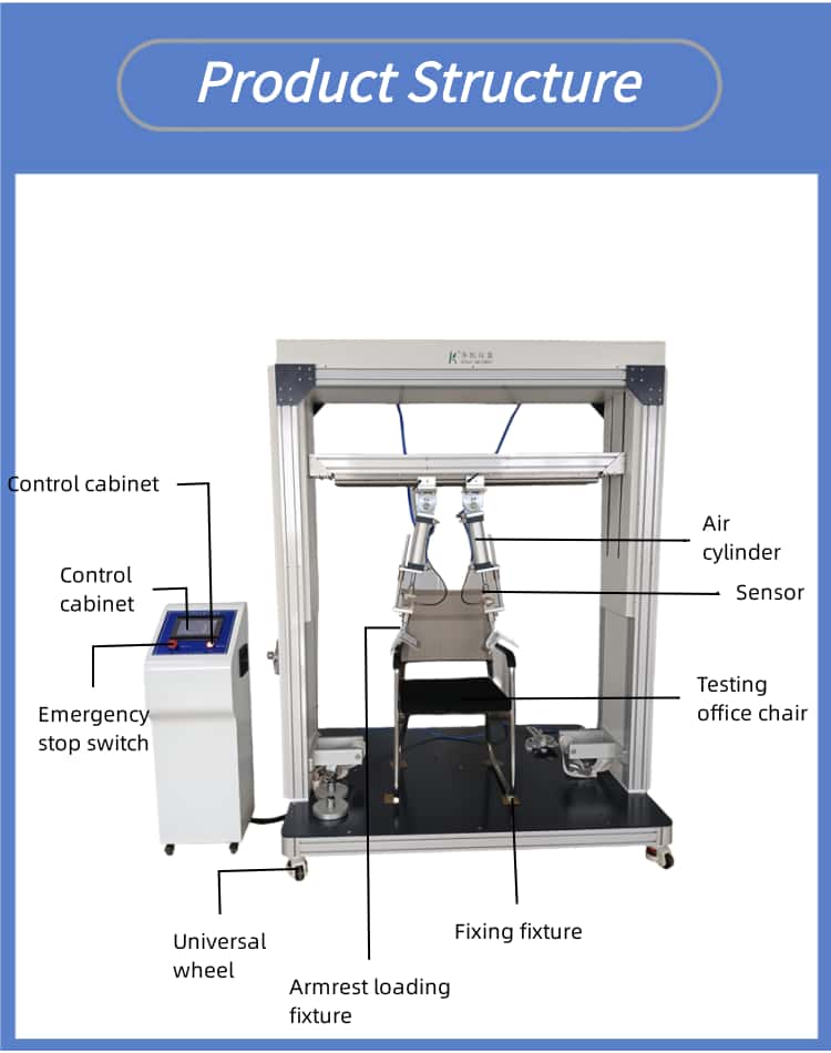 Office Chair Armrest Fatigue Testing Machine, Armrest Durability Compression Cyclic Life Strength Performance Tester