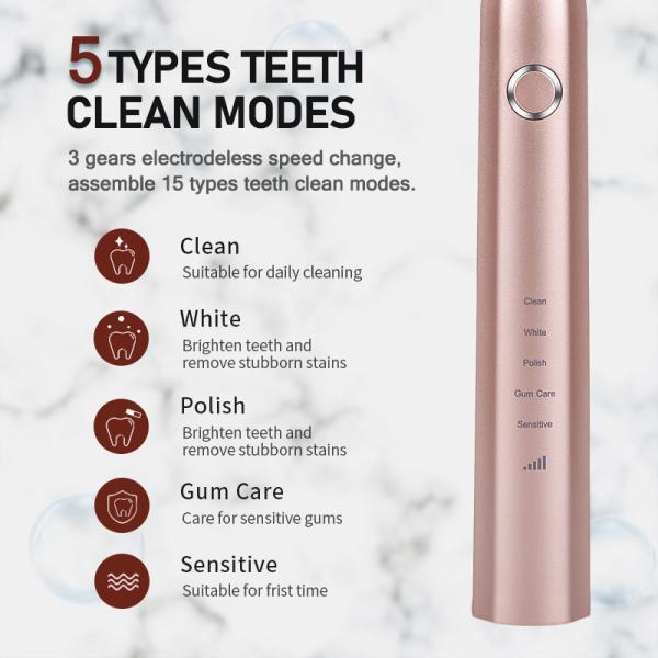 1.8W Smart Electric Toothbrush . Sonic Pink Toothbrush Waterproof