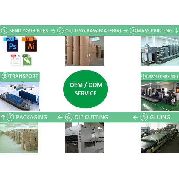 Promotional 20cm PSD Square Paper Box Square Gift Boxes With Lids Offset Printing