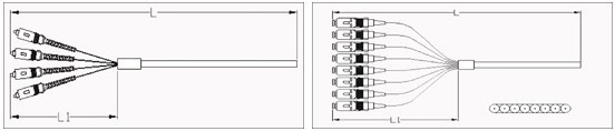 Fanout Fiber Optic Patch Cord SM MM Distribution Cable And Ribbon Cable Type