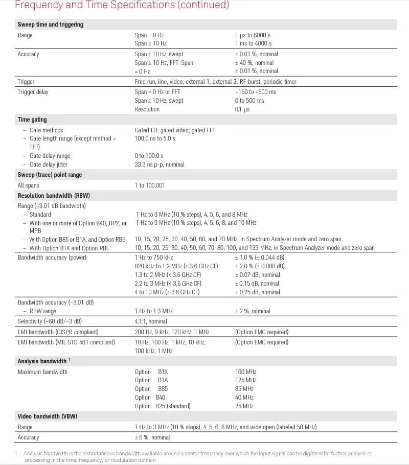 Keysight N9020B MXA Signal Analyzer for Wireless Device Testing with Intuitive Multi-Touch Interface and United States Origin