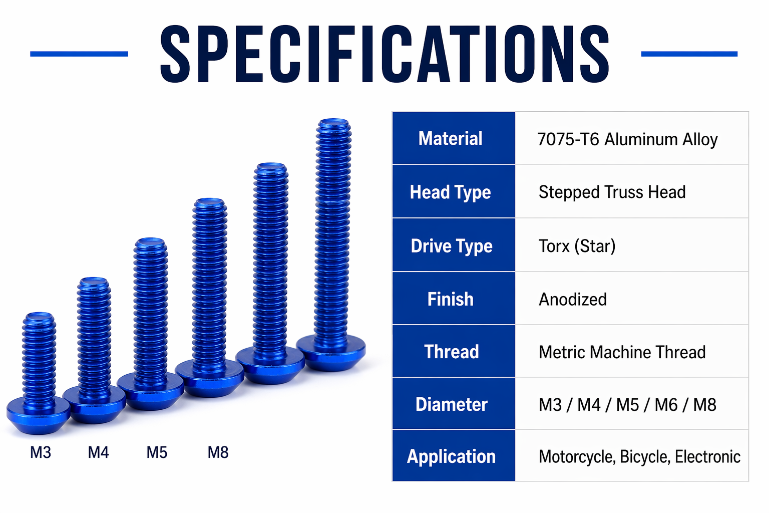 Colored Anodized Aluminum Torx Chamfer Button Head Bolts, Plum Blossom Socket Machine Screws, Light Alloy Fasteners Hardware for Motorcycle Scooter
