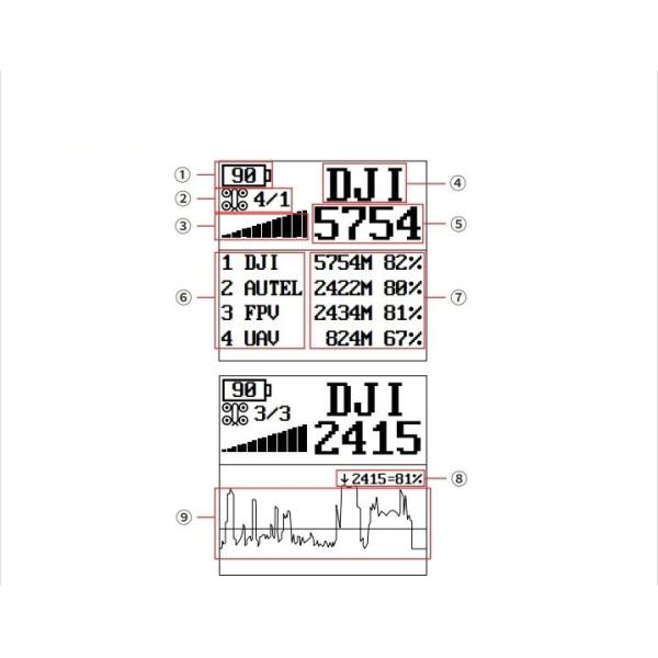 Hot Sales S12 Handheld Drone Detector with 0-6GHz Frequency Range Detection Distance to up 5km for Anti Drone