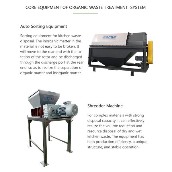 Bubble Film Corner Wrap Commercial Multifunctional Food Waste Composter Engine Core Component Used in Compost Making