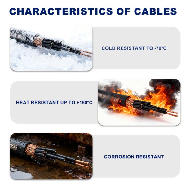 WDZ-KYJYRP XLPE Cable LSZH Shielded Control Cable Flexible Design