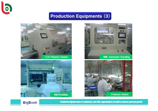 2.15 inch Monochrome LCD Screen 128x64 Dot Matrix LCD Display