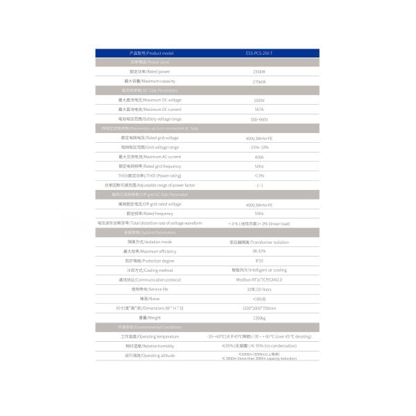 Microgrids Black Start Capability 0.2C Discharge Rate Energy Conversion System With Maximum DC Voltage 1000V