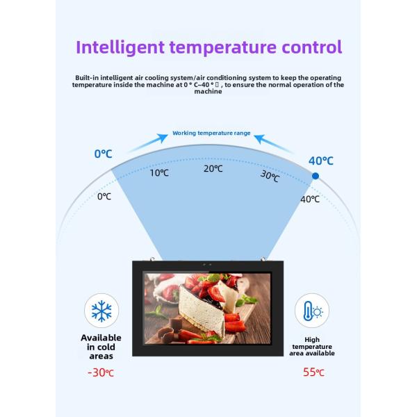 High Brightness Waterproof Lightning-Proof Outdoor Wall-Mounted Advertising Machine Sunscreen LCD Display for Outdoor Ads