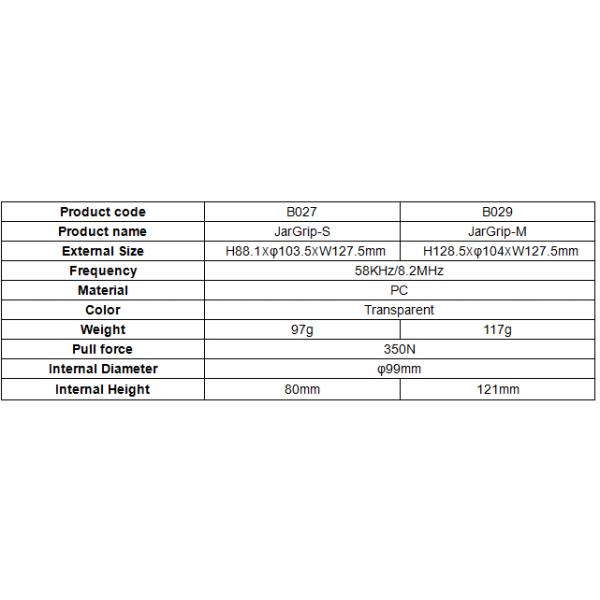 Advanced Transparent Retail Security Tag Jar Grip Series AM 58K Type