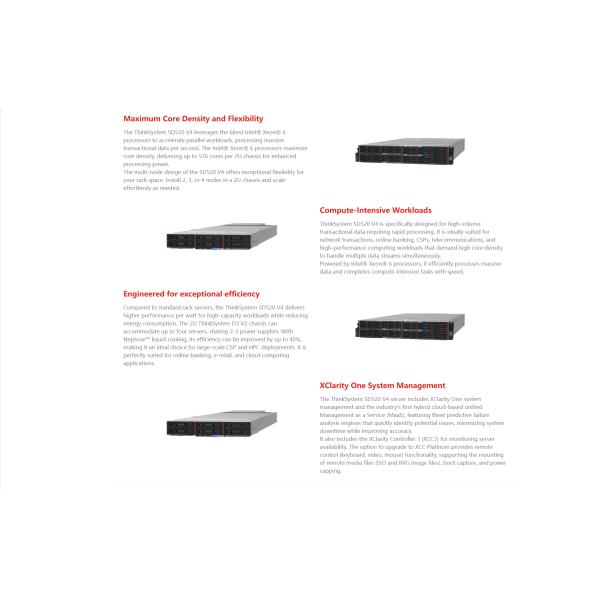 Lenovo ThinkServer SD520 V4 1U Cloud Server VMware Hyper-V Ready