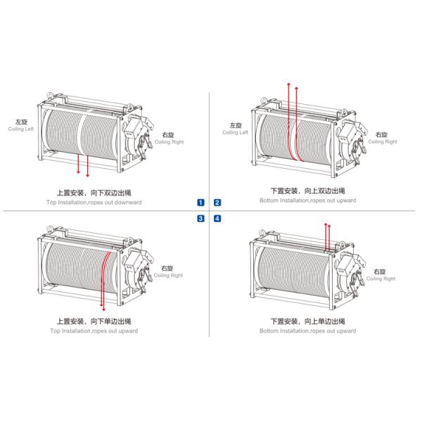 Upgrade Your Elevator With Gearless Traction Machine For High Speed Performance