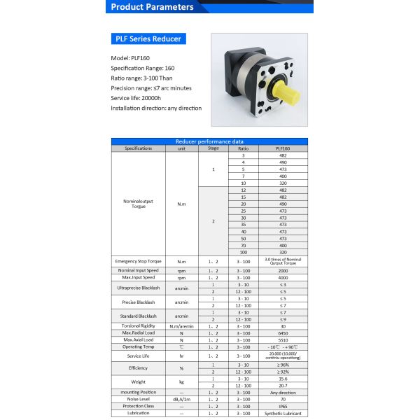 Lichuan Planetary Reducer Gearbox 5 to 1 5:1 PLF160 160mm Frame Size High Precision High Torque