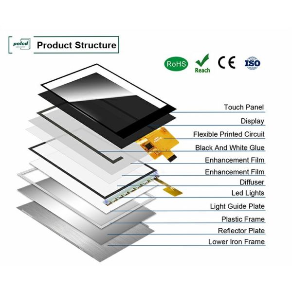 Polcd Custom 2.4 Inch Lcd Capacitive Touch Screen Display Panel 240*320 SPI Interface Tft Screen Module