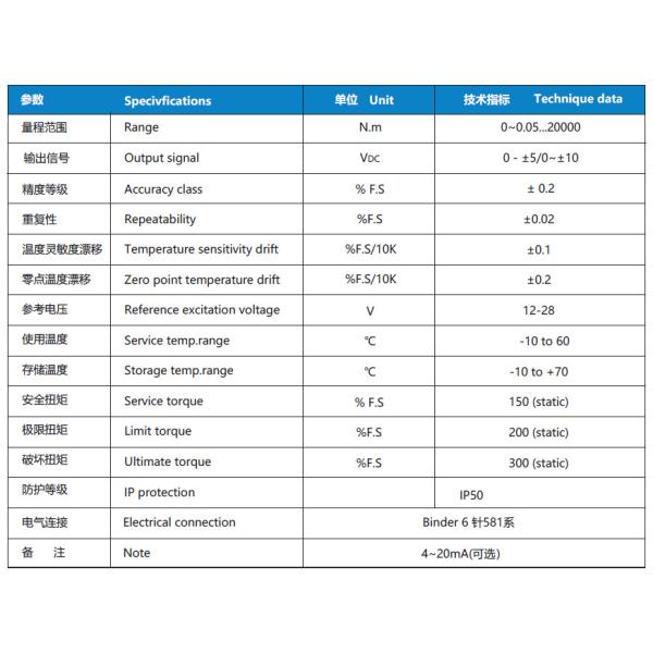 NS-NJ8 Series 0 To 20KNm Torque Sensor 4mA ~ 20mA Static Torque Transducers