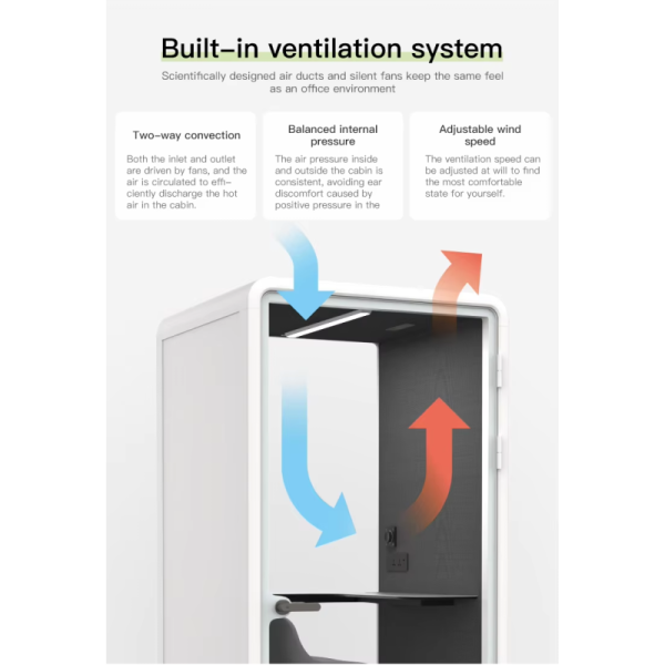 Thickened Silent Box 52W Meeting Office Pods Multifunction With A High Efficiency Ventilation System