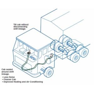 t flex pull control cable specifications