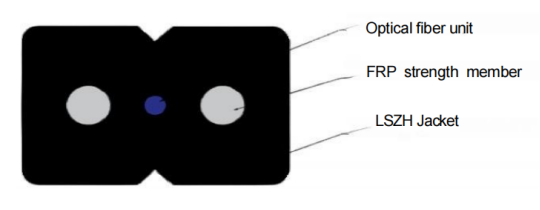 Butterfly Drop Cable | FTTH Flat Fiber Optic Drop Cable