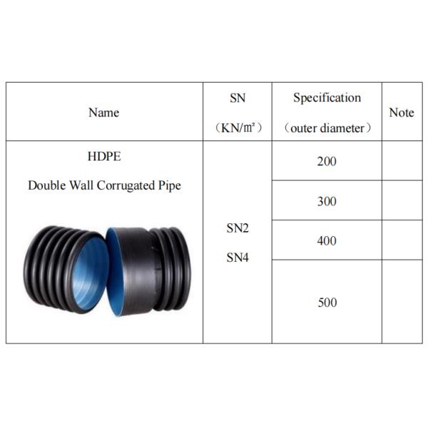 GKBM Greenpy SN2 SN4 HDPE PE Double Wall Corrugated Pipe DN200-DN500