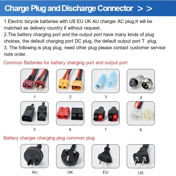 48V 18Ah E-Bike Lithium Battery for Electric Bicycle 500W Motor