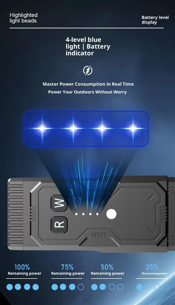 Portable High-brightness LED Flashlight with Strobe and Emergency Alarm Function Rechargeable Outdoor Safety Touch Wholesale