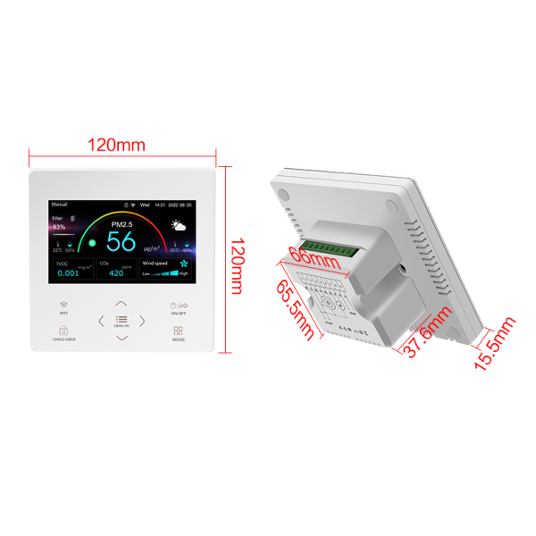 Air Quality Ventilation Controller With Automatic Fan Speed Control