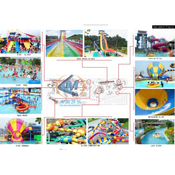 2D/3D Water Park Design Comprehensive With Various Site Dimension