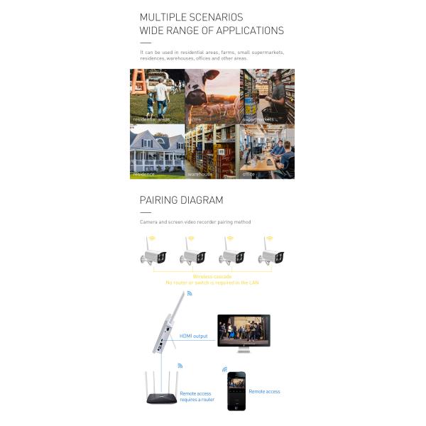 Tuya Smart Wireless Security Smart Home Remote Control Motion Detection Camera