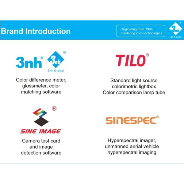 3nh NHG268 Gloss Meter 1-Year Warranty 220V Glossmeter