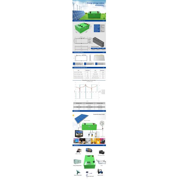 Graphene Capacitor Deep Cycle RV Battery For Solar Energy Storage