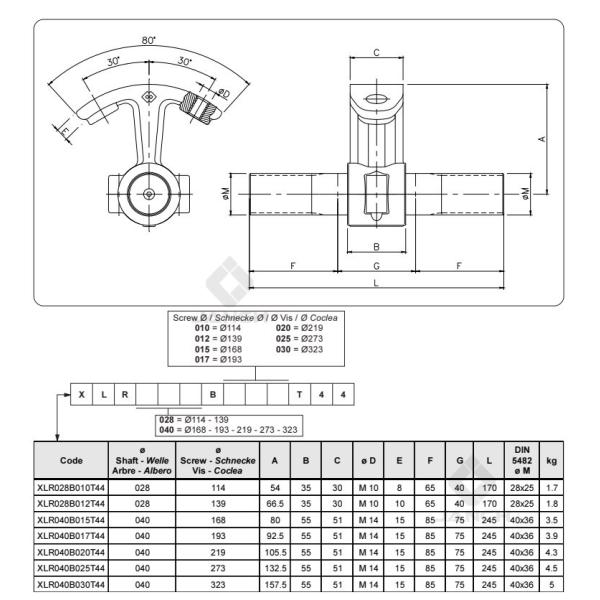 Energy Mining Original Intermediate Hanger Bearings for Batching Plant Cement Feeding