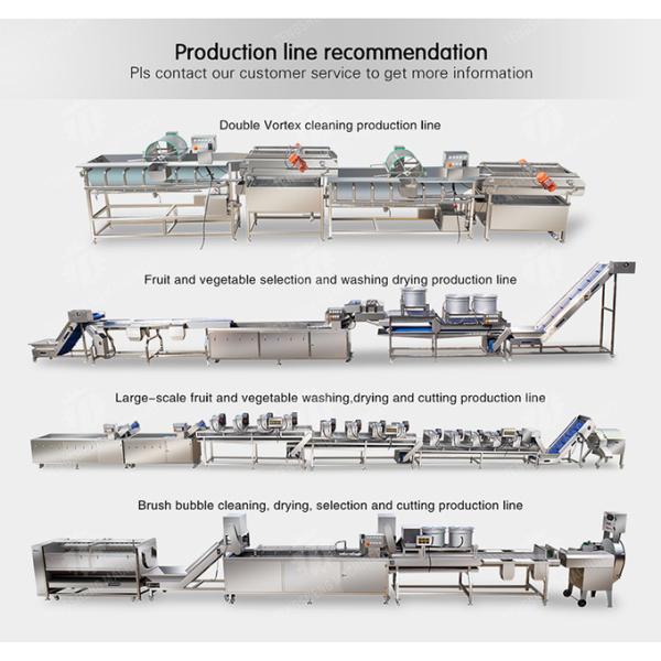 Large winter melon peeling machine papaya chieh-qua pumpkin wax gourd pineapple watermelon Hami Melon processing production Peeling & polishing
