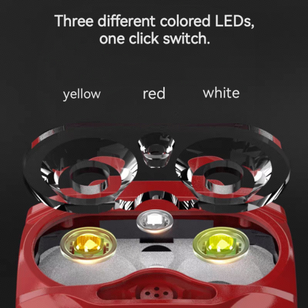 Factory Sales Outdoor LED Lighting Tools Camping Emergency Lamp Replaceable Rechargeable Battery Super Bright Head Lamp
