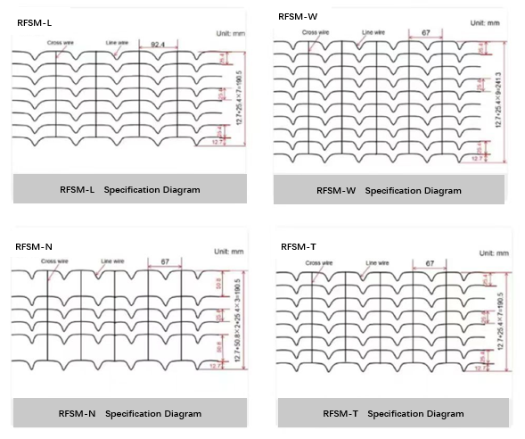 Durable Eight Lines Welded Galvanized Wire Pipeline Reinforced Mesh For Oil And Gas