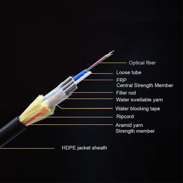 Aerial ADSS Fiber Optic Cable G652D Double Jacket All Dielectric Self Supporting Cable