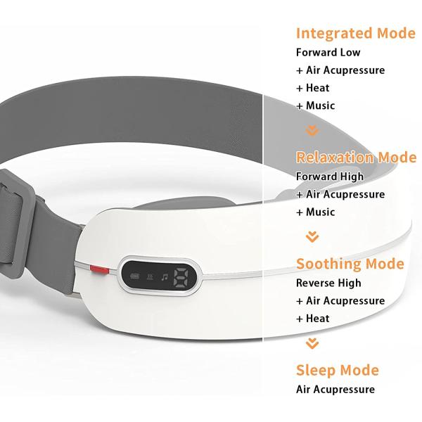 ROHS Intelligent Rechargeable Eye Massager For Migraines Fatigue Relief