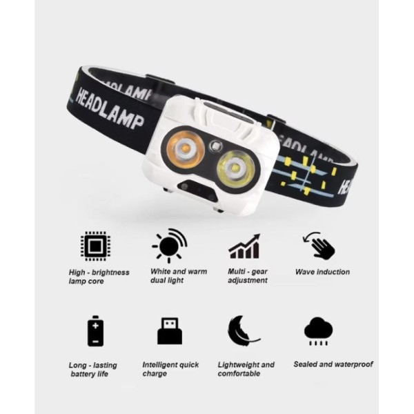 Super Bright Sensing Sensor Headlight 3 Light Source Night Driving Light 3 AAA Battery Powered Camping Emergency Headlight