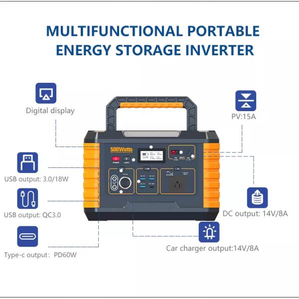 Multiscene Portable Solar Power Station 290x202x202mm Practical