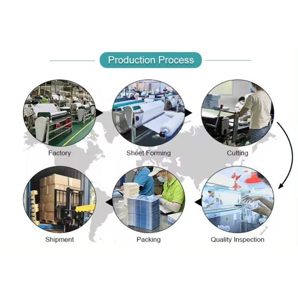 Private Label Dish Washer Sheets Biodegradable Water Soluble Fragrance