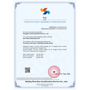 Dongguan Lanjin Optoelectronics Co., Ltd. Certifications
