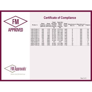 Wuhan Spico Machinery & Electronics Co., Ltd. Certifications