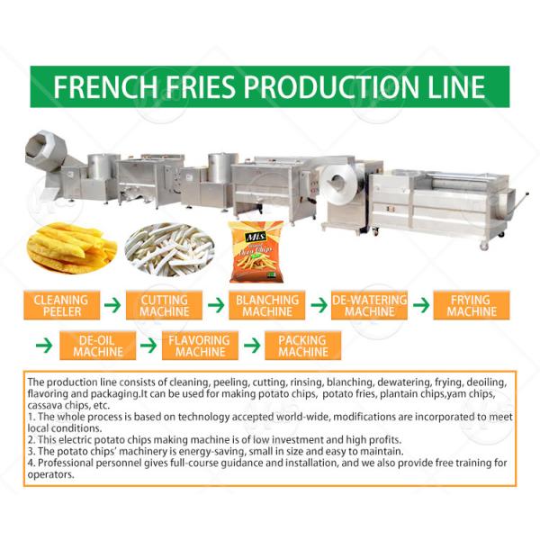 French Fries Machine Electric Potato Fryer Potato Chips Processing Machine