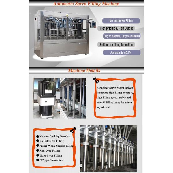 High Precision Pesticide Volumetric Piston Filler Servo Motor Driven