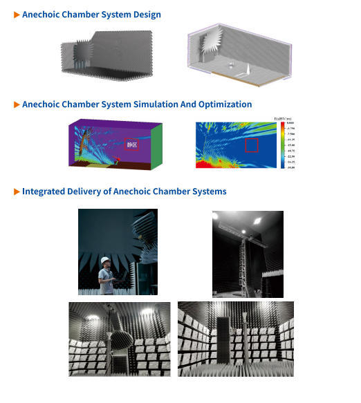 EMI EMC Chamber Anechoic Test Chamber For Electronic Equipment