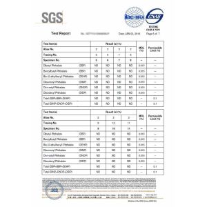 Funny Toys Gift Limited Certifications