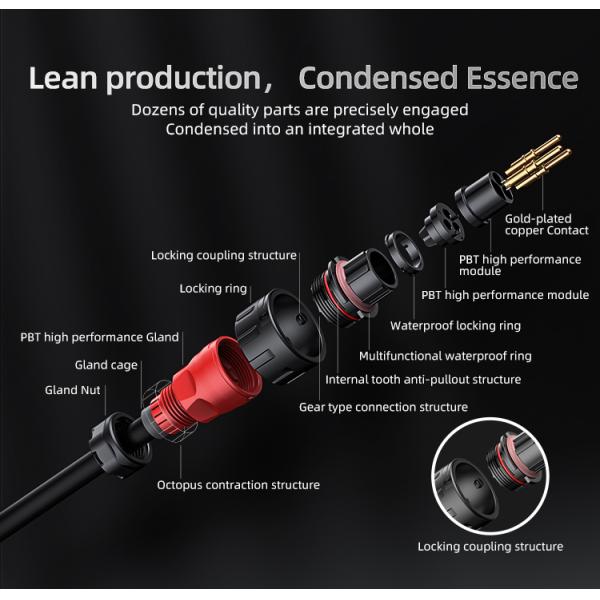 Cnlinko YM24 IP68 Plastic Power Connector Pin Circular Waterproof Connector